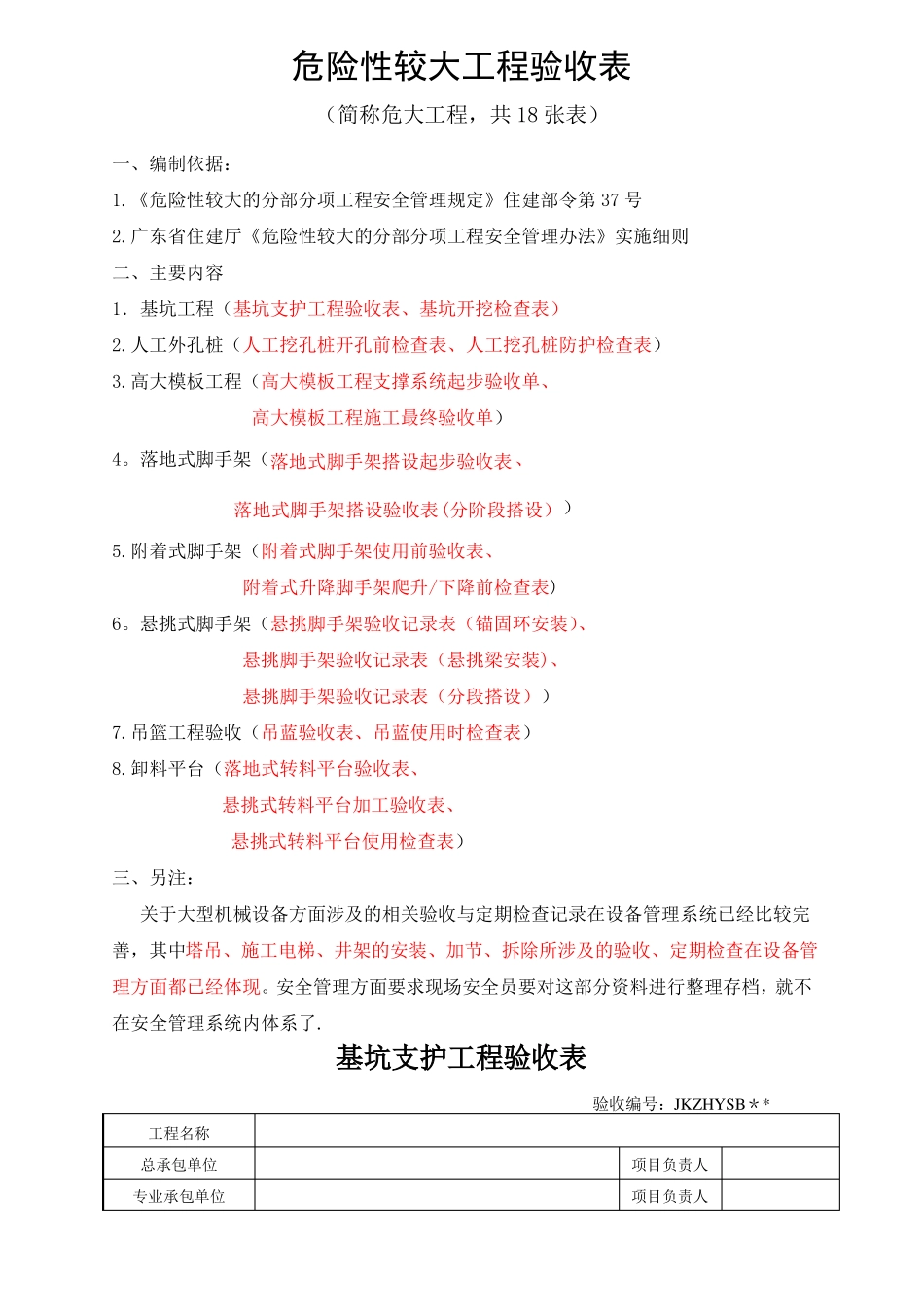 危险性较大工程验收表危大工程_第1页