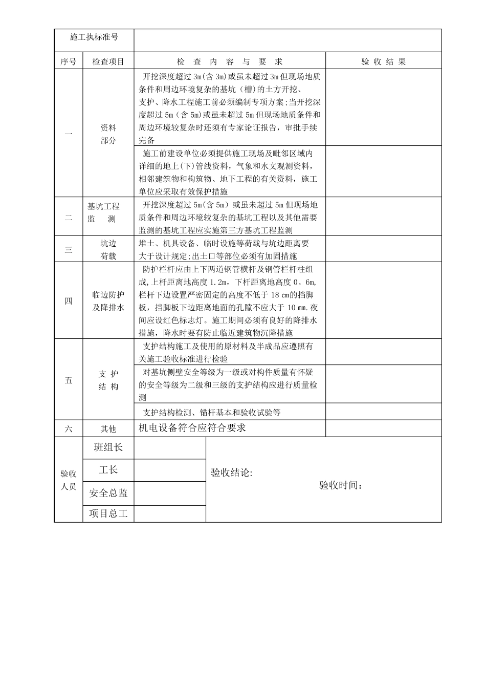 危险性较大工程验收表危大工程_第2页