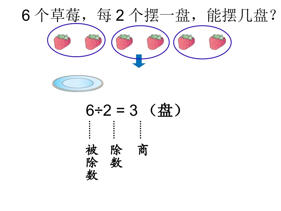 （新）有余数的除法_第3页