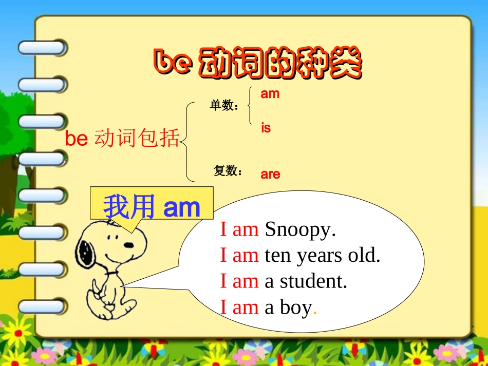 新目标英语七年级_be动词的用法及_怎么变一般疑问句__讲解_第2页