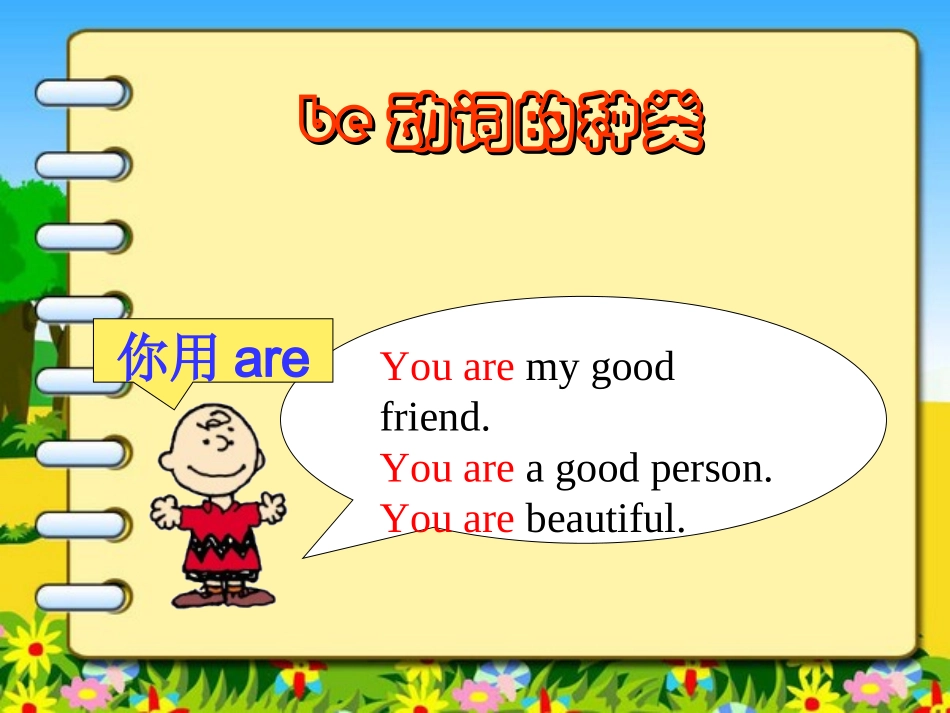 新目标英语七年级_be动词的用法及_怎么变一般疑问句__讲解_第3页