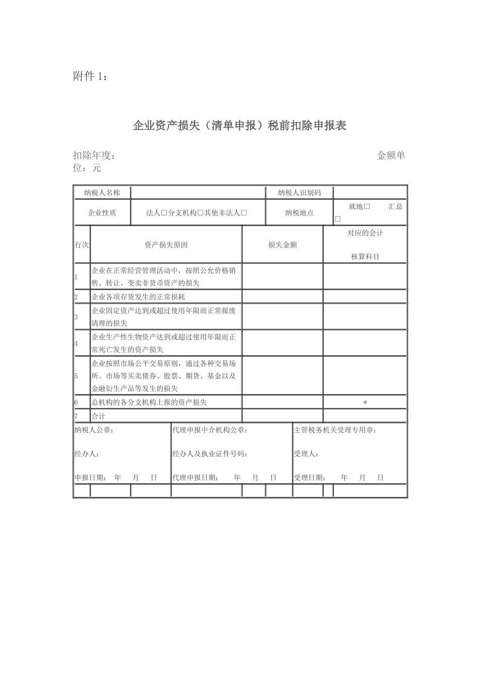 苏地税规〔XXXX〕2号_第3页
