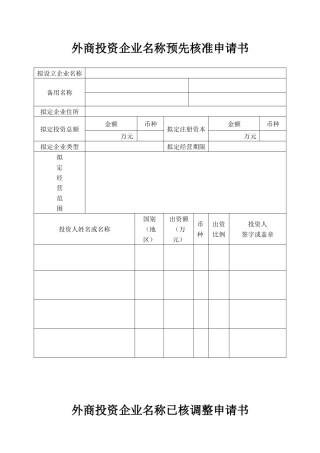 芜湖市工商局外商投资企业登记文书规范