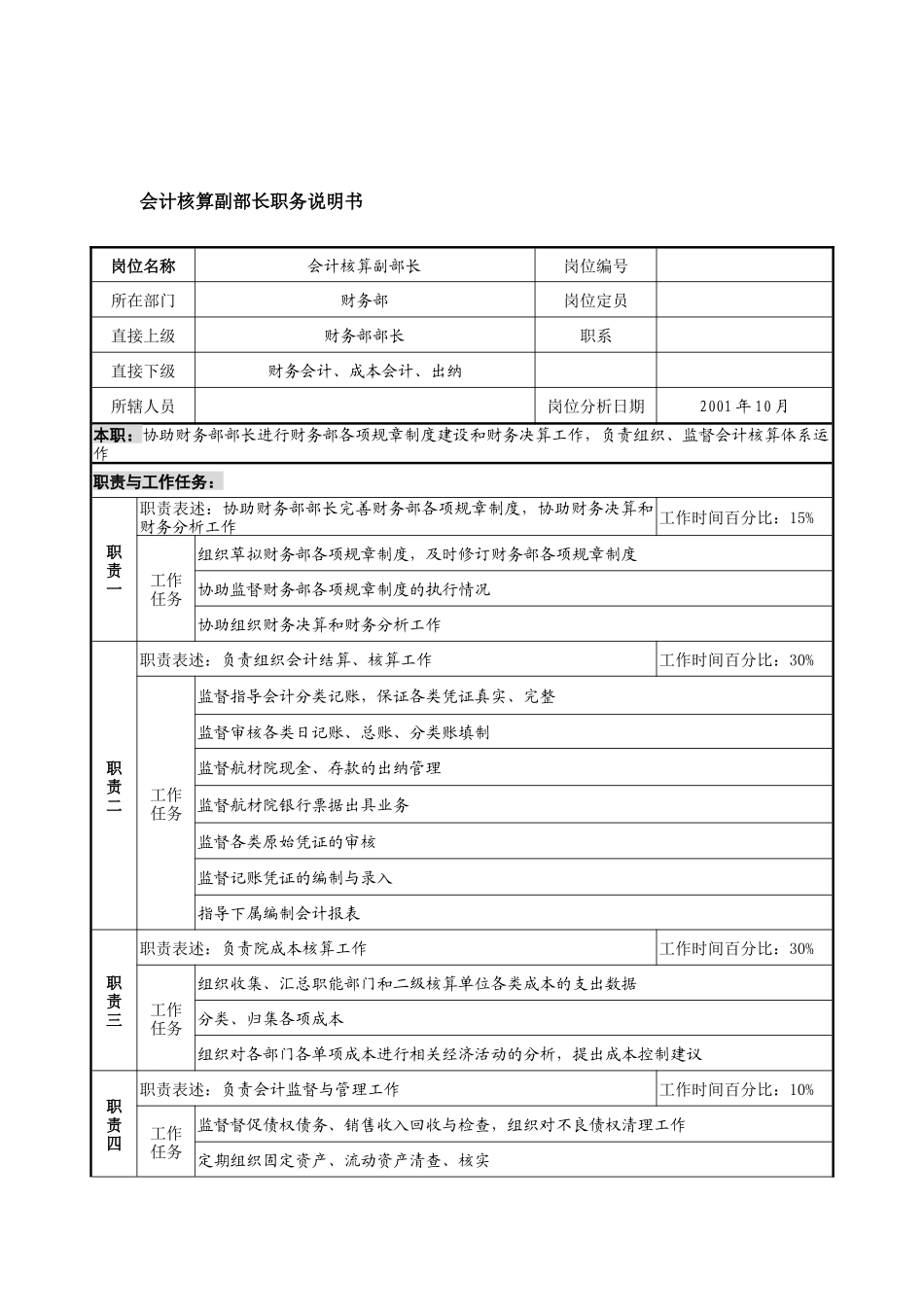 航材院财务部会计核算副部长职务说明书_第1页