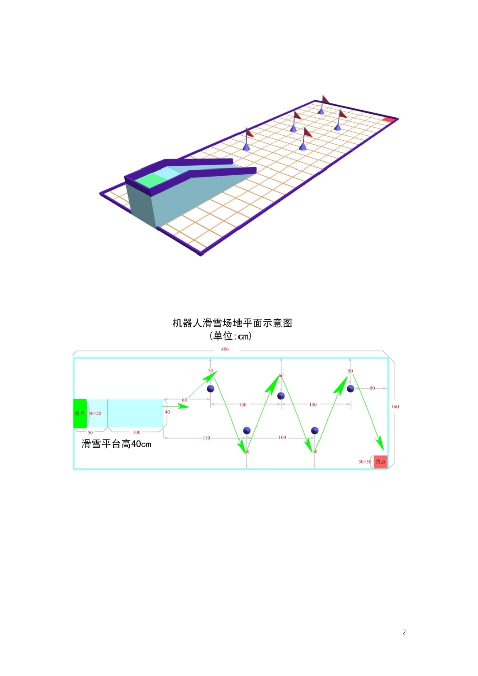 机器人滑雪比赛方案_第2页
