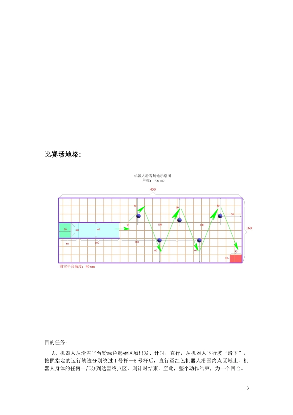 机器人滑雪比赛方案_第3页