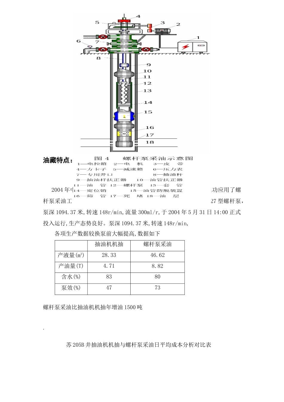 腰滩油田戴南组油藏螺杆泵采油及其配套工艺_第2页
