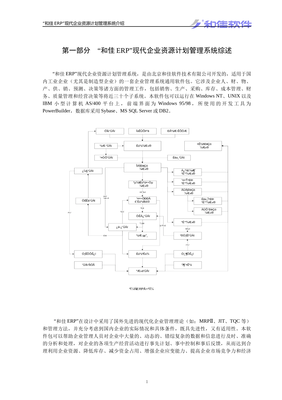 “和佳ERP”现代企业资源计划管理系统介绍_第3页