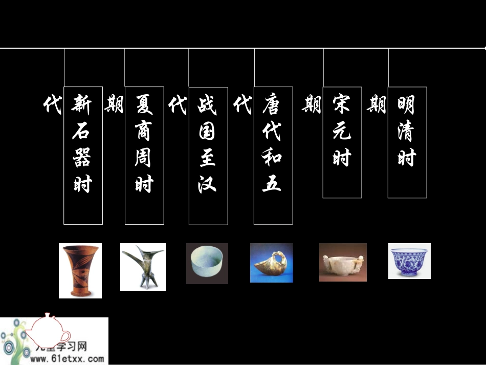 杯子的设计(NXPowerLite)_第3页