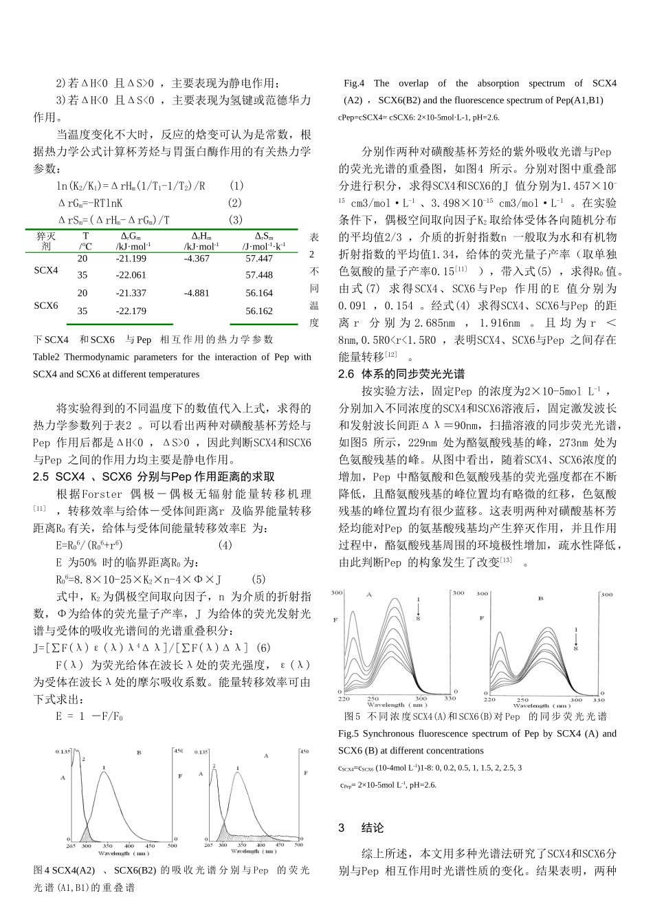 胃蛋白酶与对磺酸基杯芳烃相互作用的研究A4_第3页