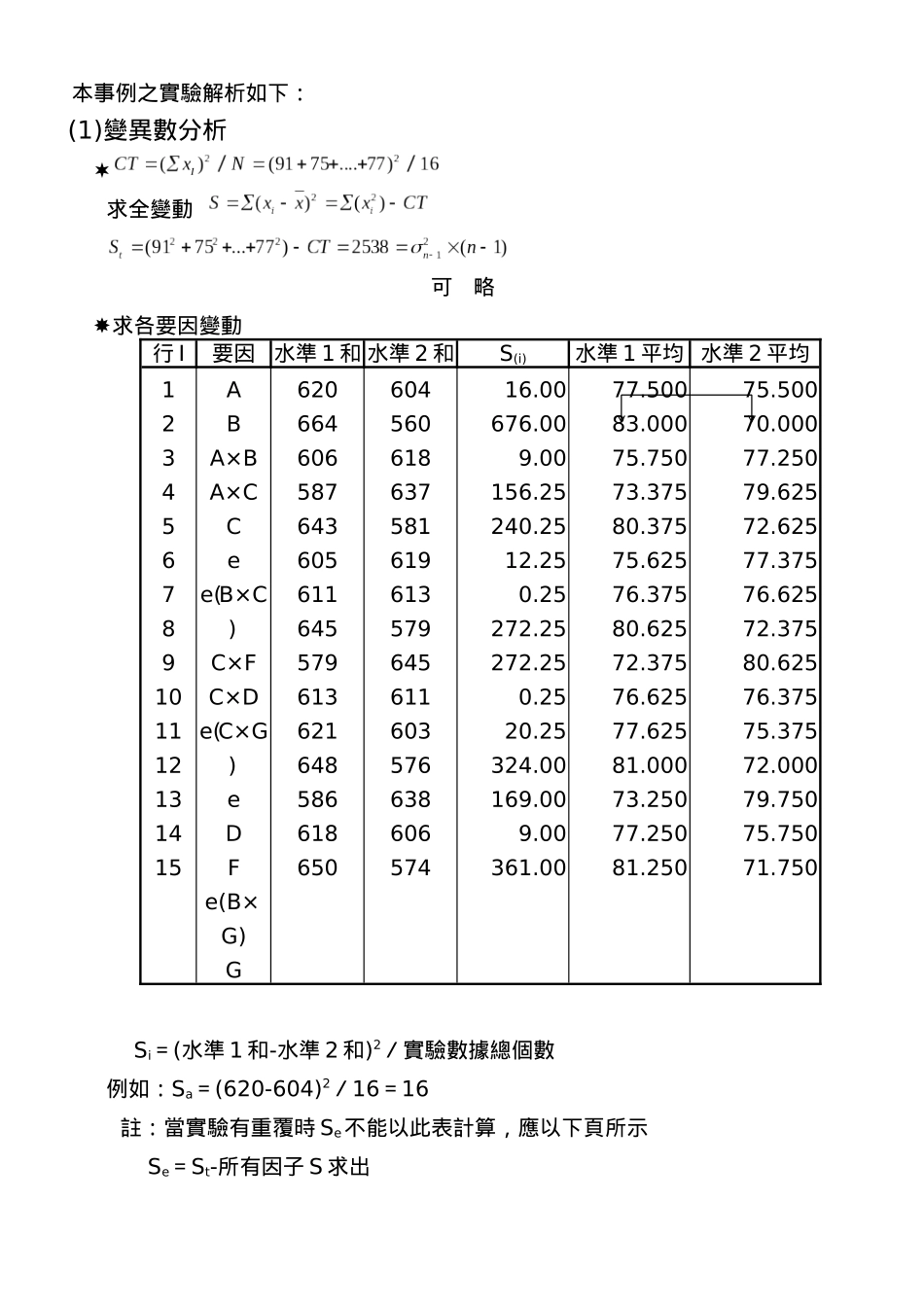 胜华--SPC讲义-8 DOE2_第3页