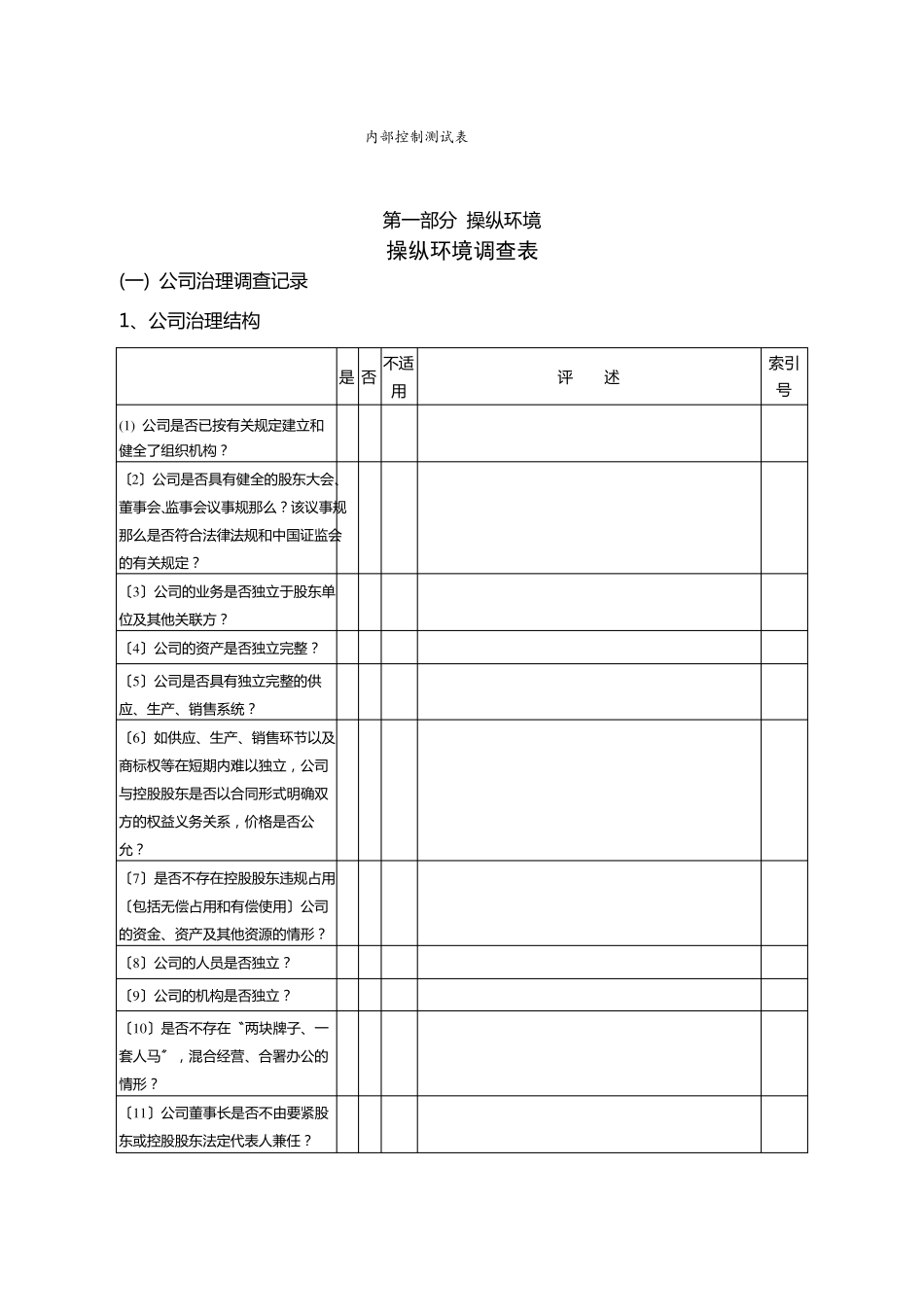内部控制测试表_第1页