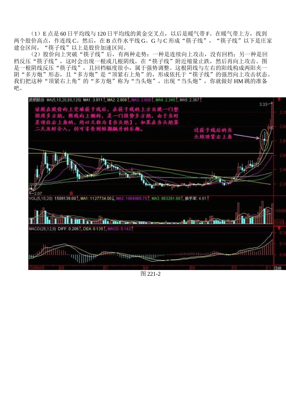 股票大讲堂( 43页)_第2页