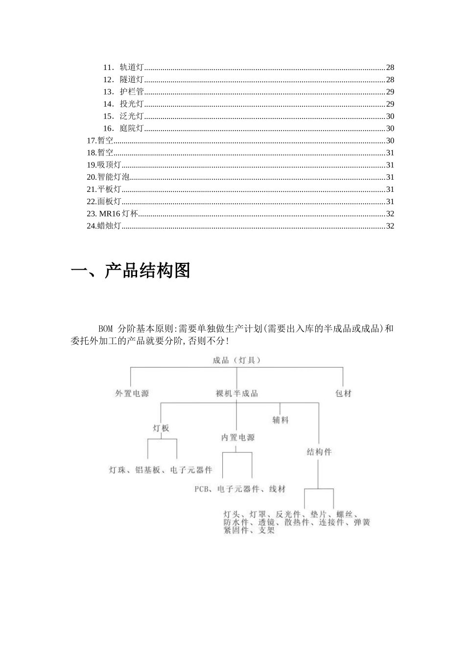 LED灯具ERP物料编码规则_第3页