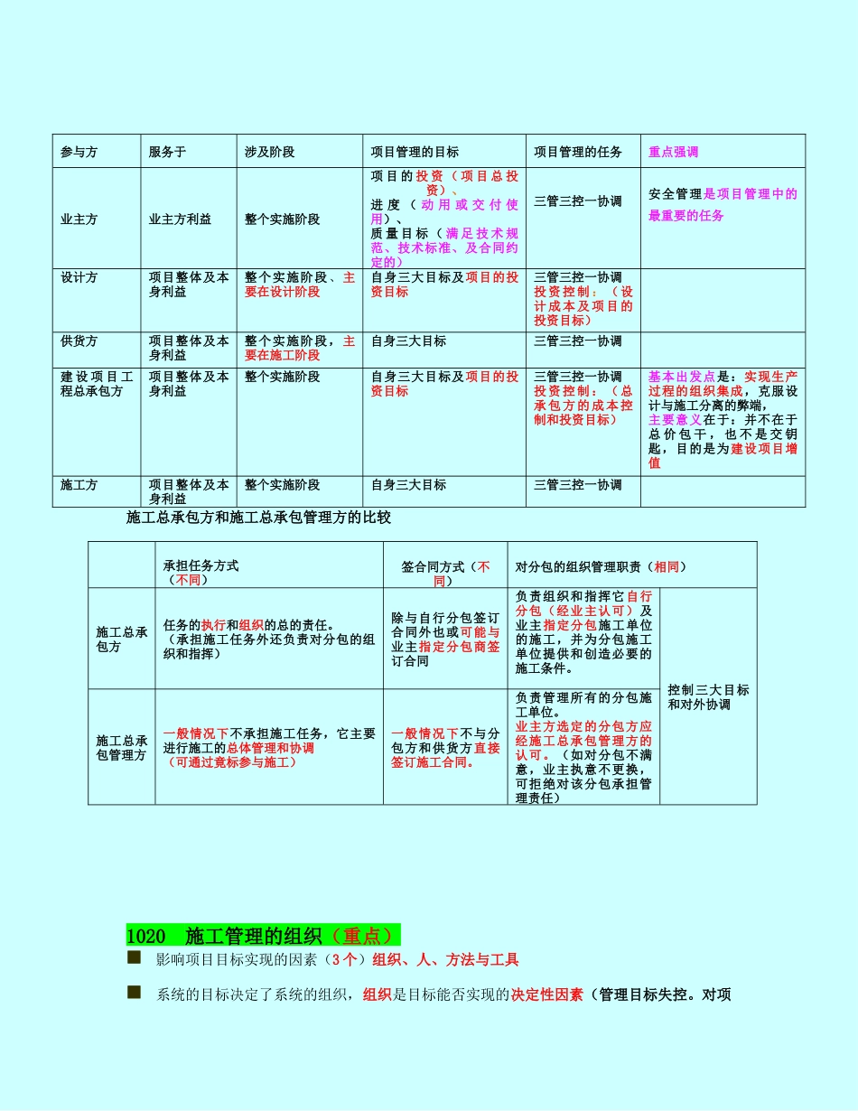 肖国祥老师二建施工管理讲义及重点笔记33904_第2页