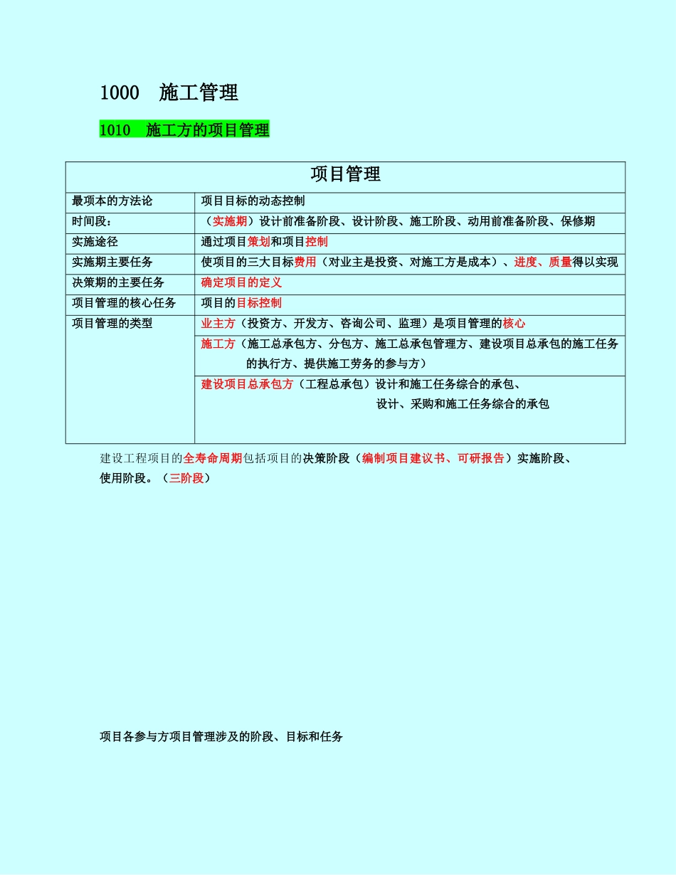 肖国祥老师二建施工管理讲义及重点笔记33847_第1页