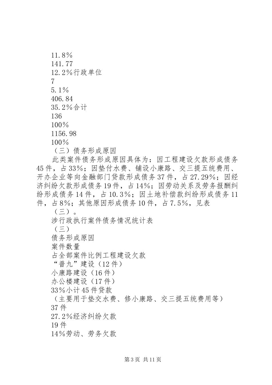 法院涉行政执行案件调研报告_第3页