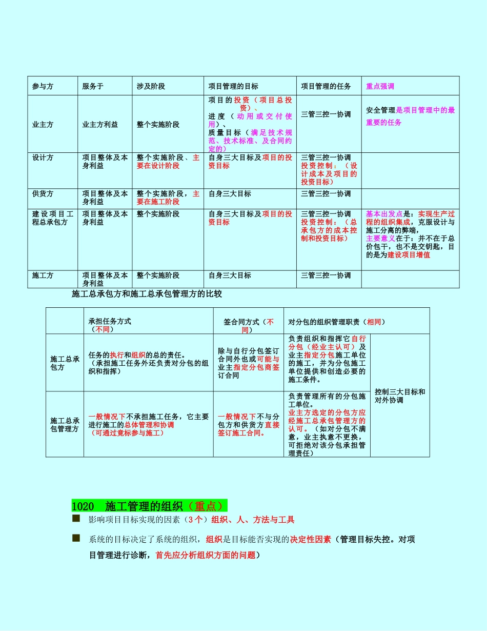 肖国祥老师二建施工管理讲义及重点笔记84309_第2页