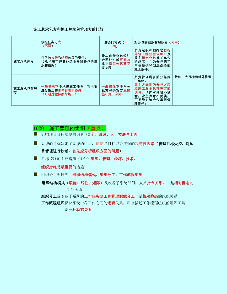 肖国祥老师_二建施工管理讲义及重点笔记_第2页