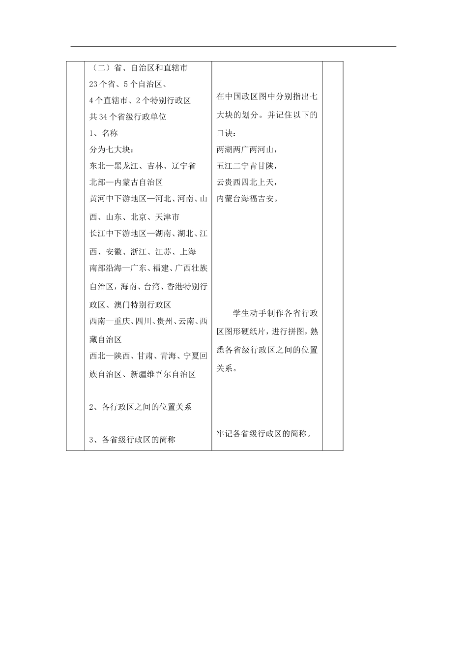 八年级地理中国的行政区划_第3页