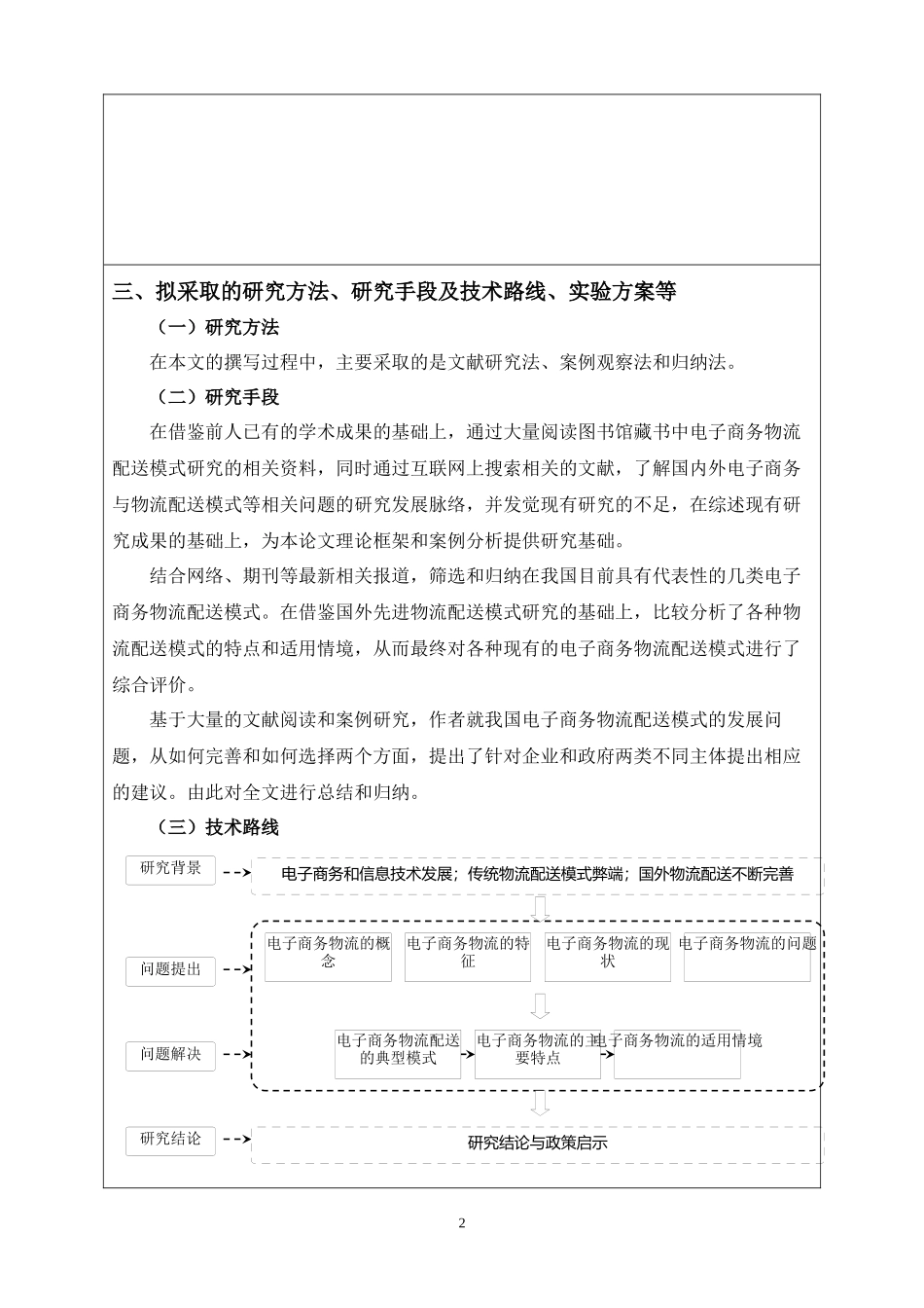 [开题报告]电子商务物流配送_第3页