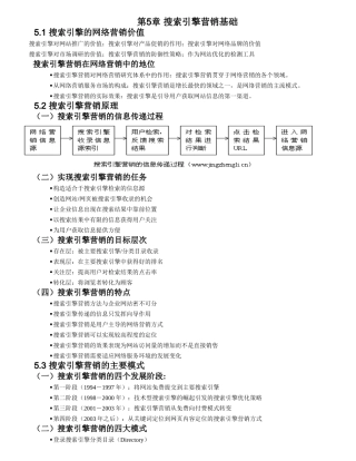 网络营销基础——第5章 搜索引擎营销基础