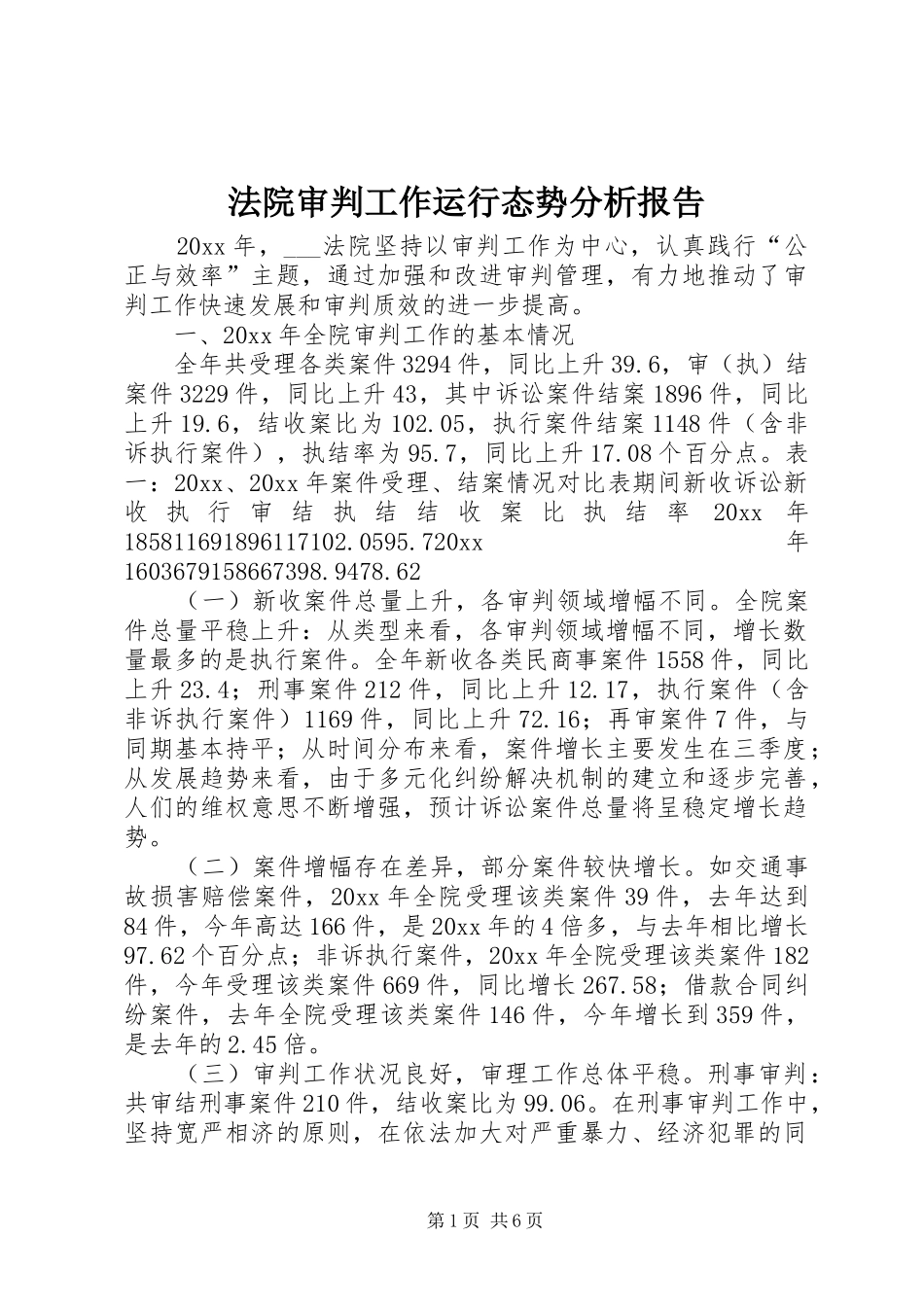 法院审判工作运行态势分析报告_第1页