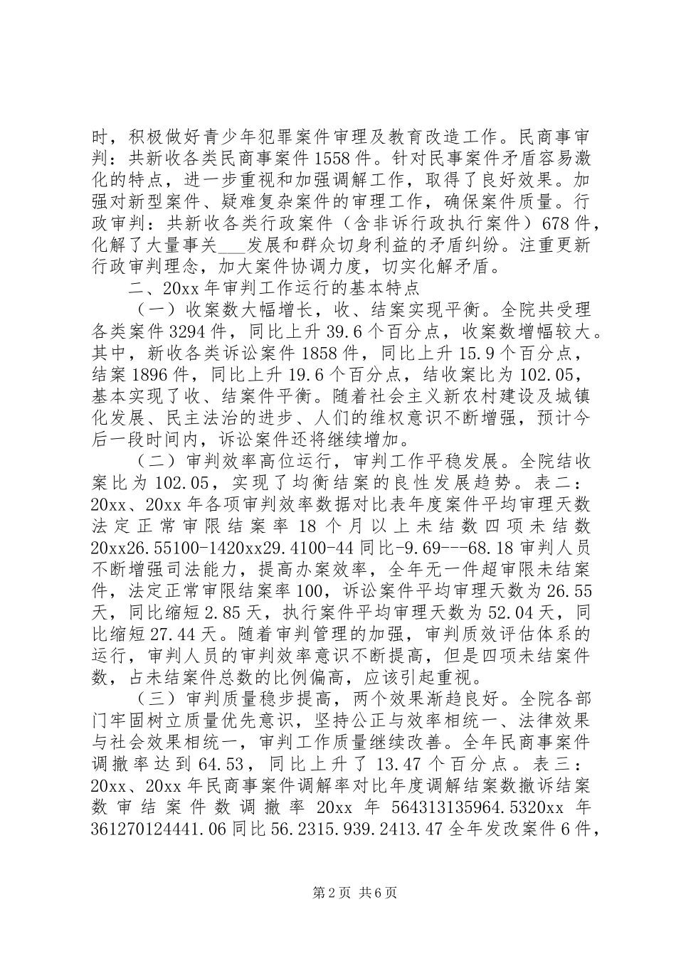 法院审判工作运行态势分析报告_第2页