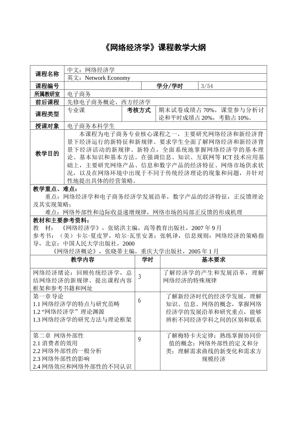 网络经济学课程教学大纲_第1页