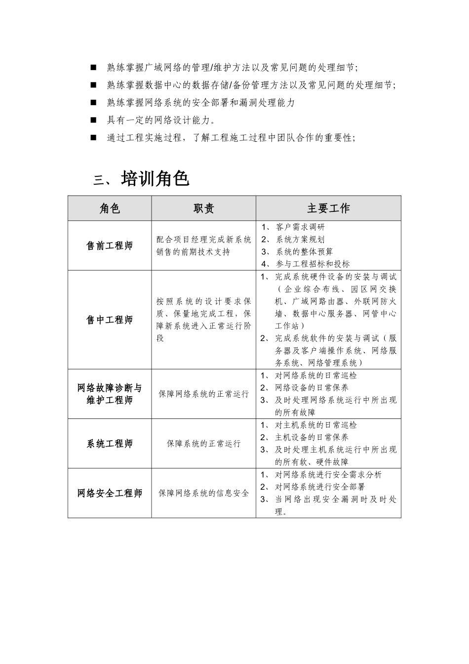 网络精英工程师培训方案(三个月 66工作日)_第3页