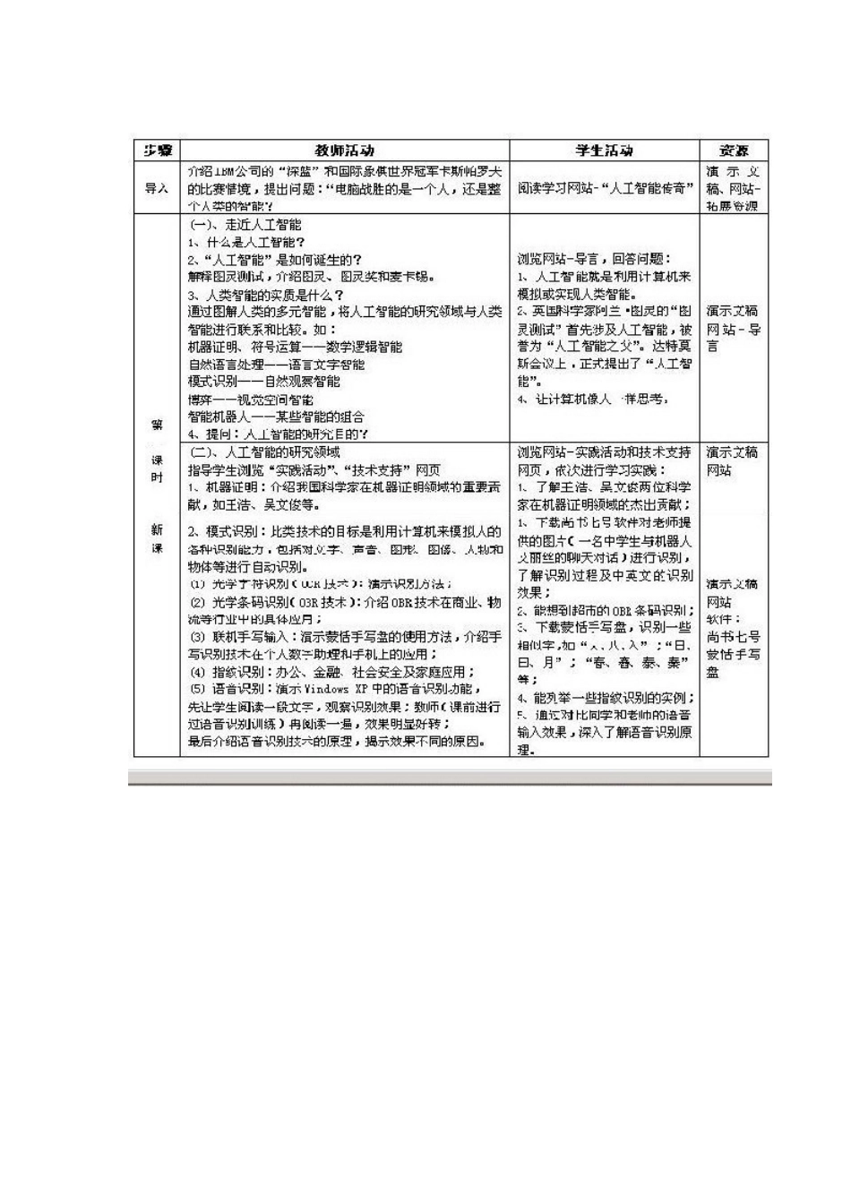 初识人工智能教学案例_第3页