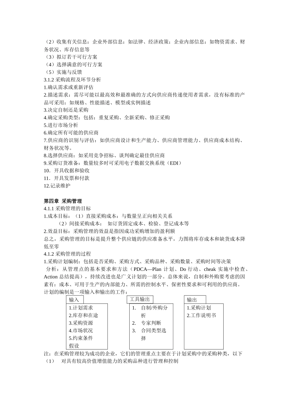 采购与供应链案例知识精华_第2页