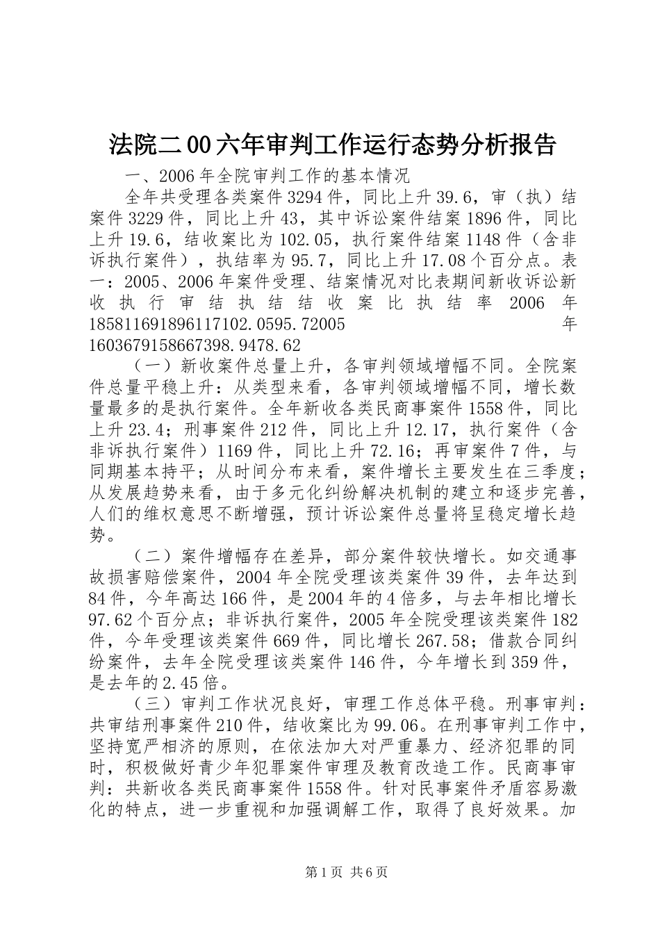 法院二00六年审判工作运行态势分析报告_第1页