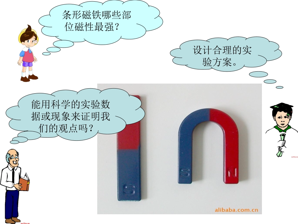 磁铁的两极PPT_第3页