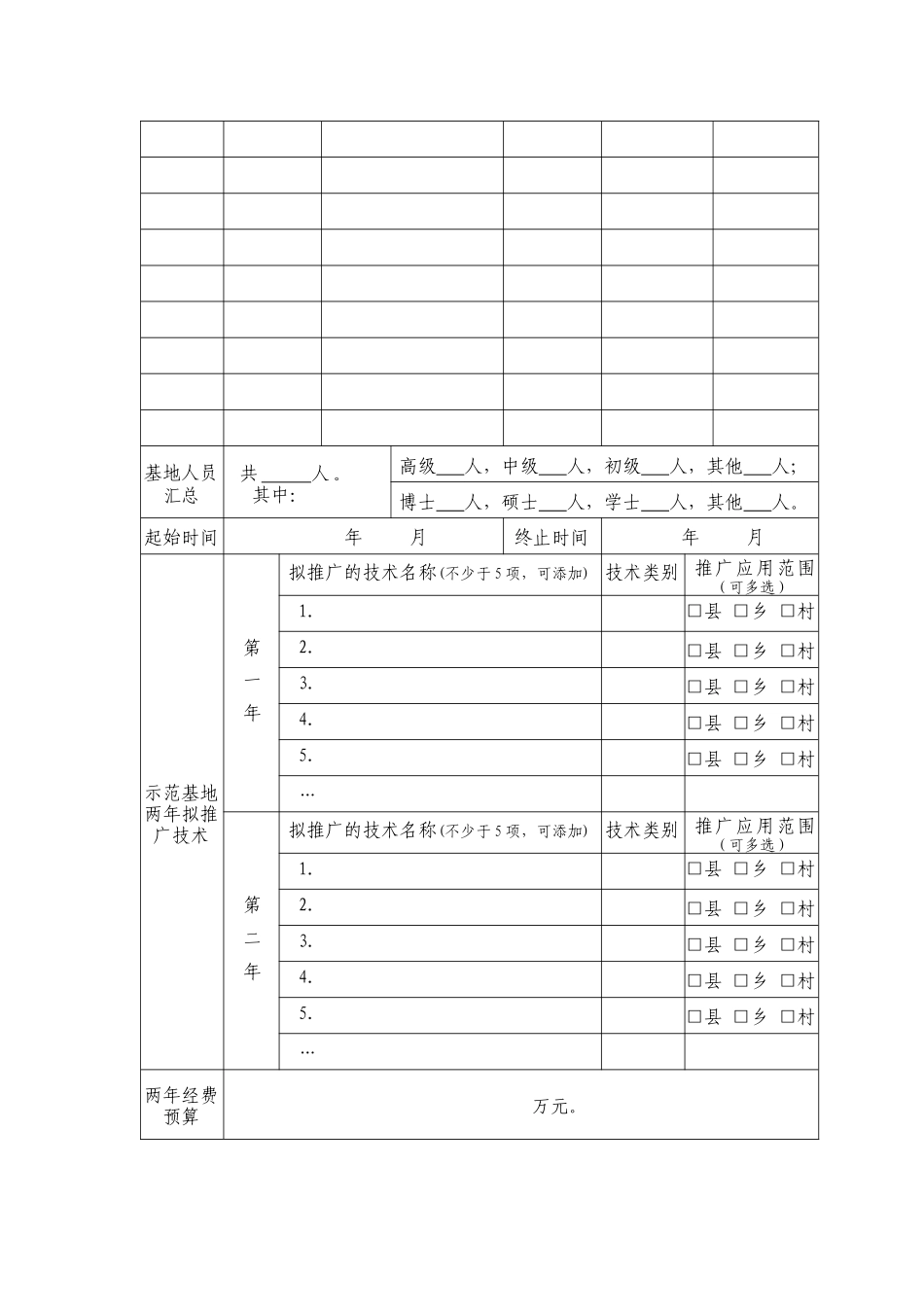 浙江省基层卫生适宜技术示范基地信息表_第2页