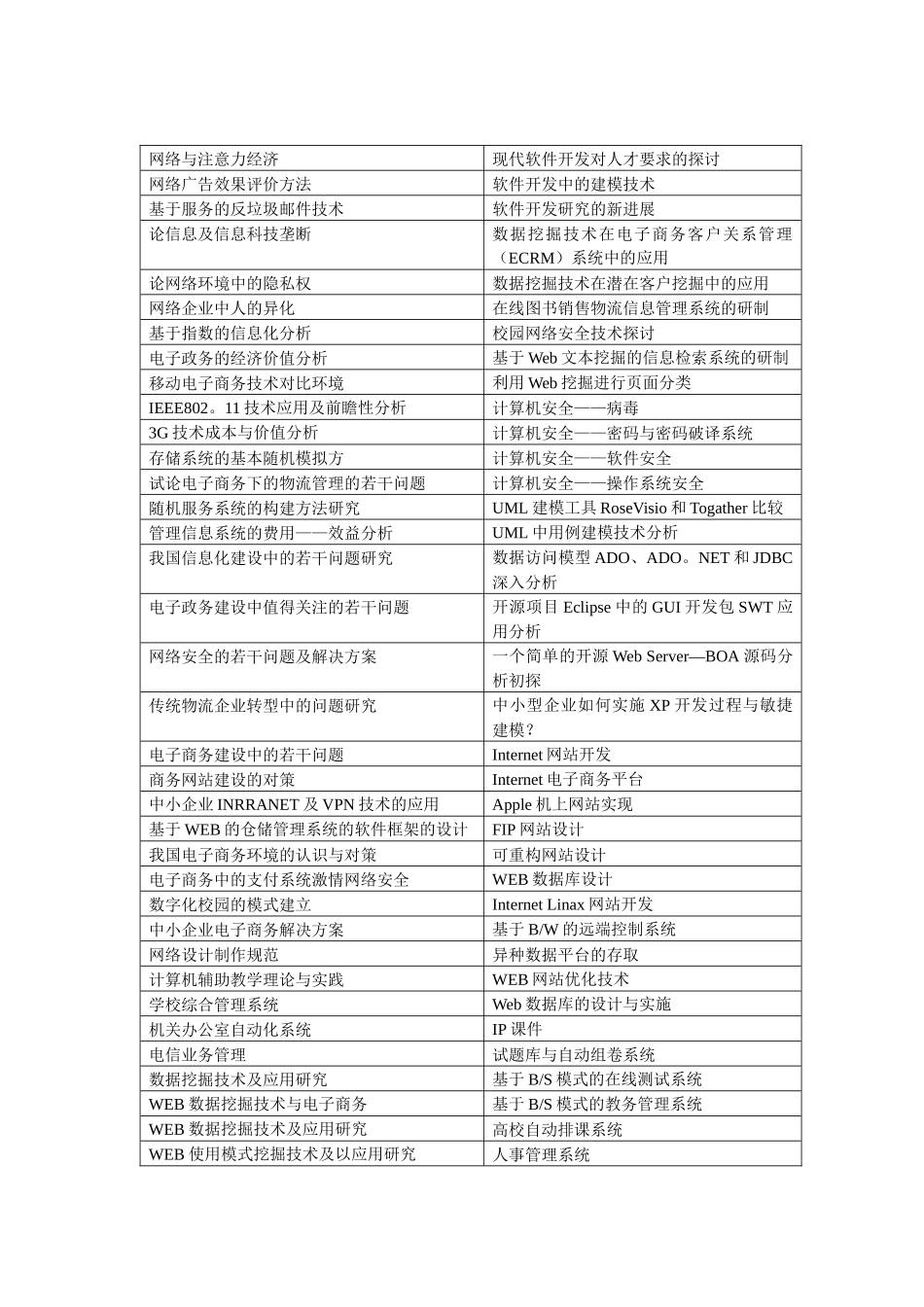 网络与注意力经济_第1页