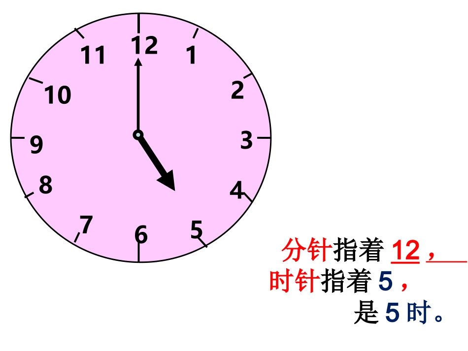 认识钟表课件大约几时2_第3页