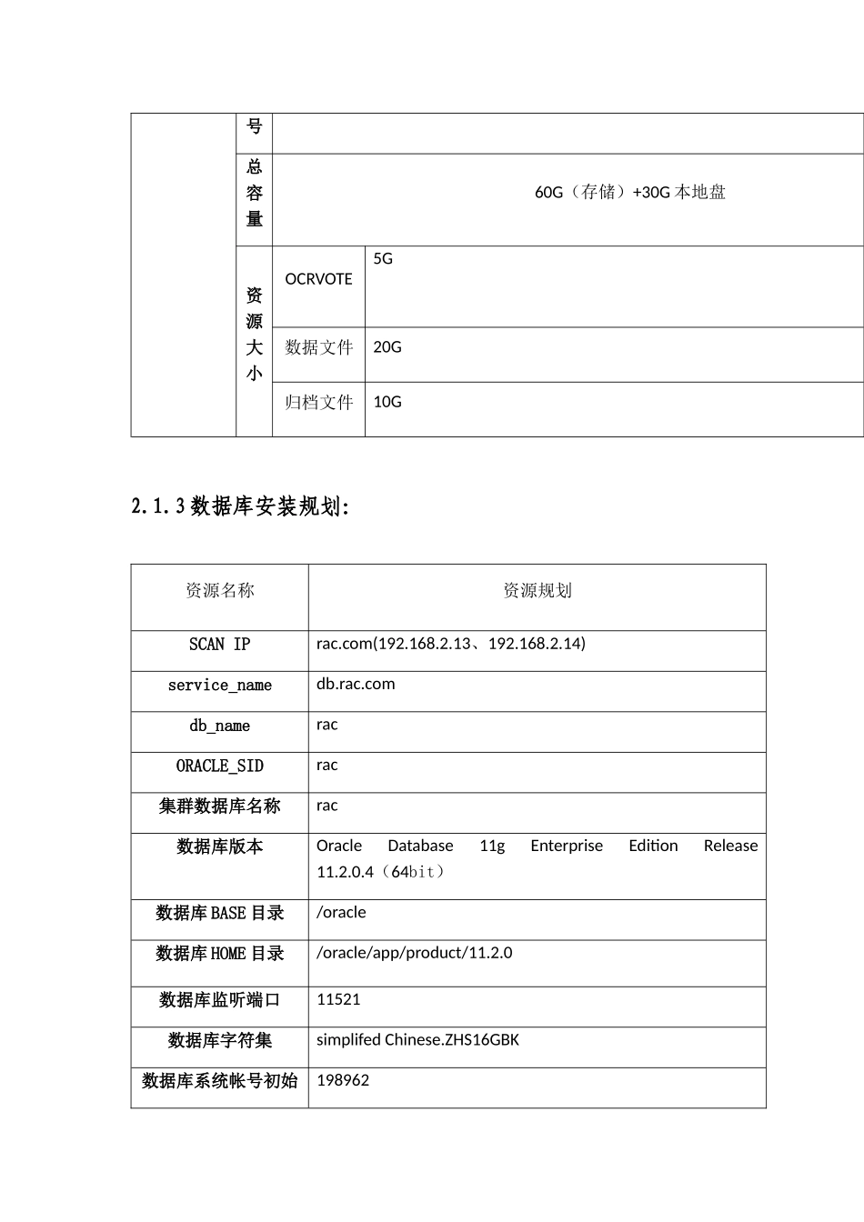 vmware安装oracle11GRAC_第3页