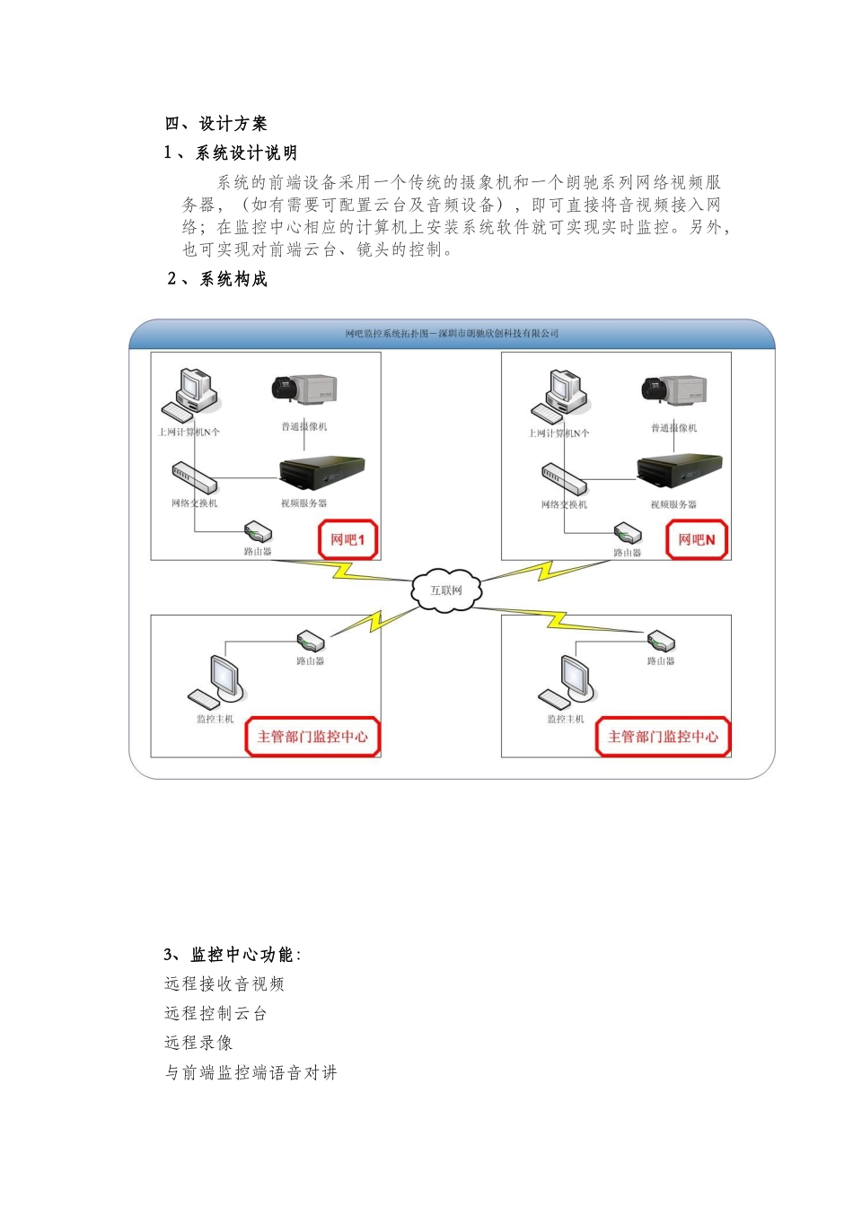 网吧远程监控系统解决方案_第2页