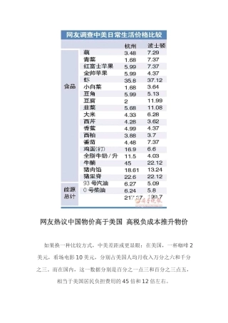 网友热议中国物价高于美国 高税负成本推升物价