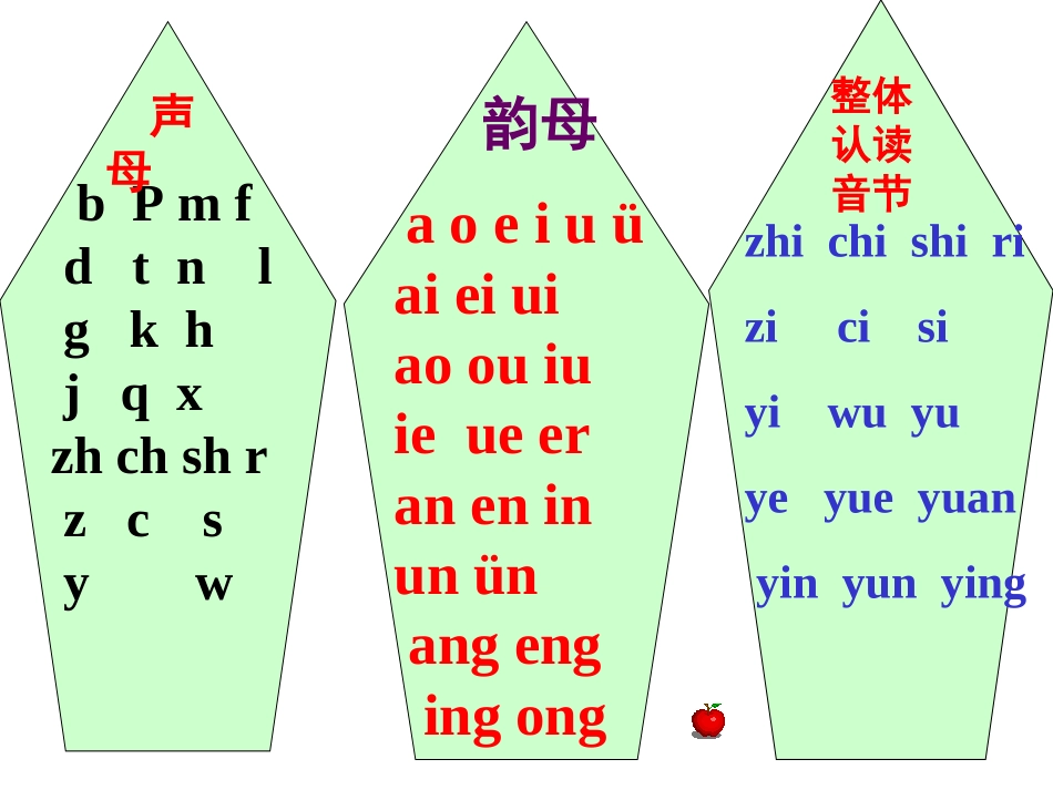 一年级语文拼音复习_第2页