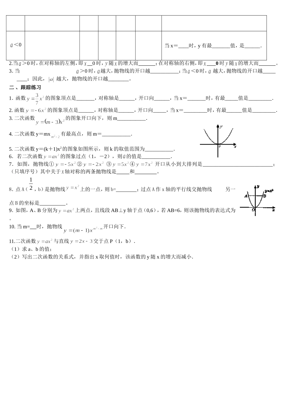 二次函数定义_练习题_第2页