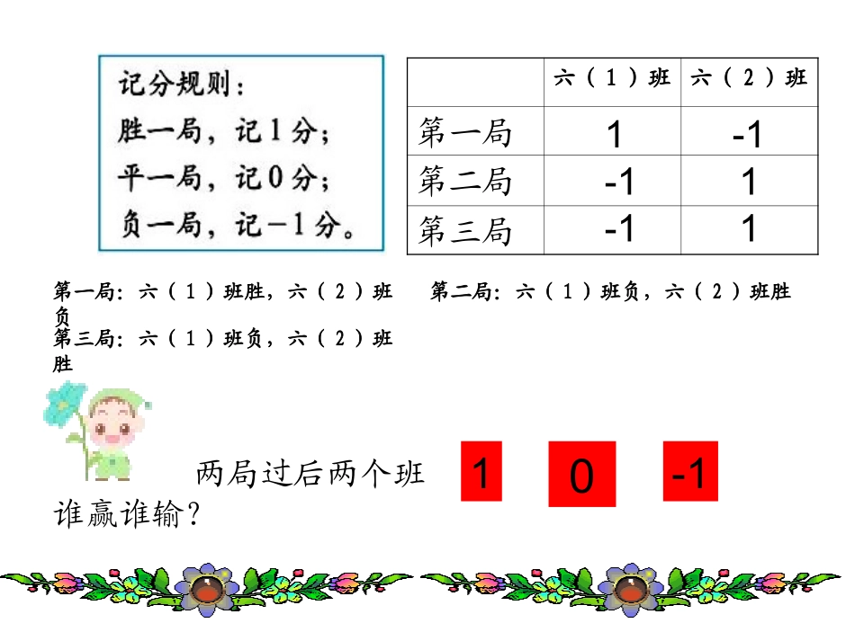 北师大版六年级上册正负数(一)课件_第3页