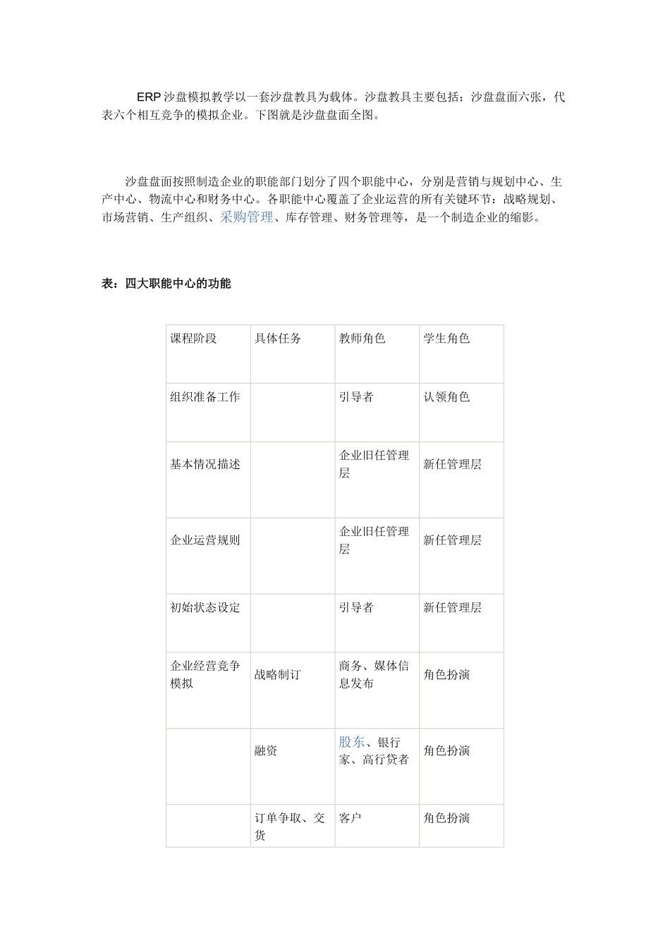 ERP沙盘模拟(ERP Simulation Game)_第2页