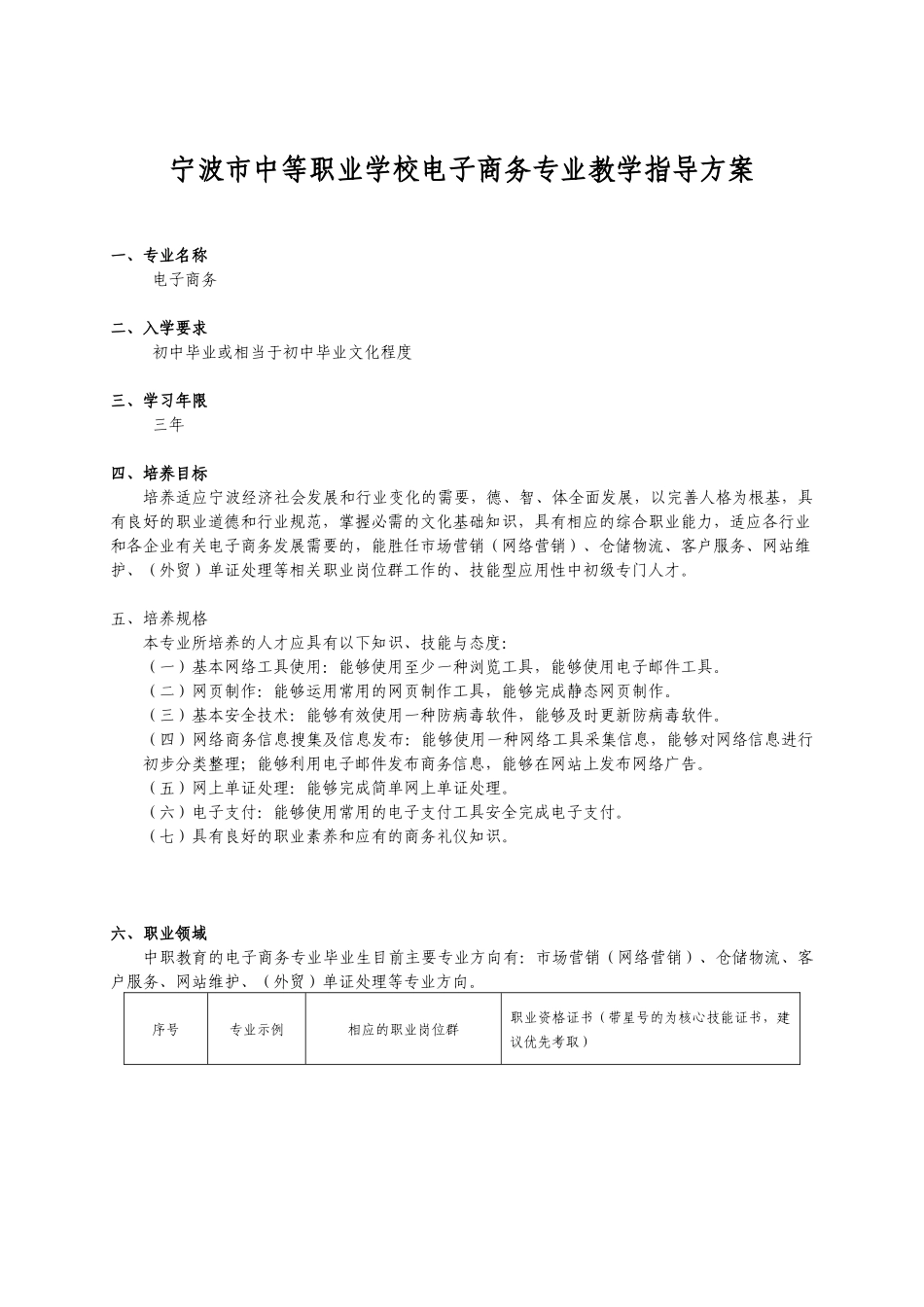 电子商务专业教学指导方案_第1页