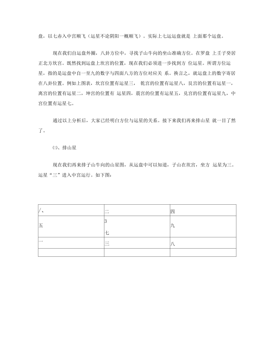 玄空飞星的排盘方法_第2页