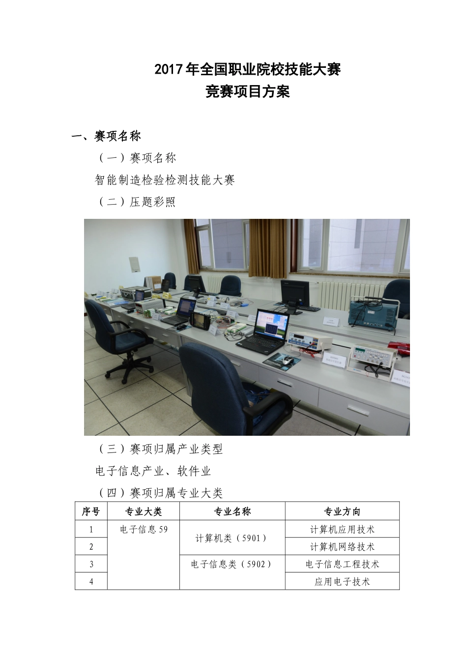 GZ-051智能制造检验检测技能大赛_第3页