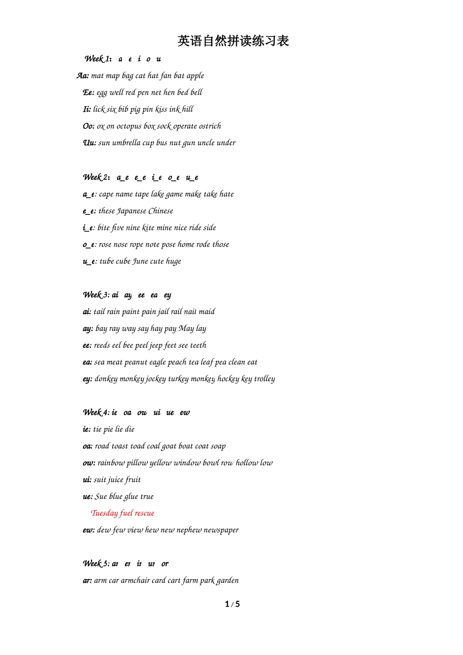 英语自然拼读练习表_第1页