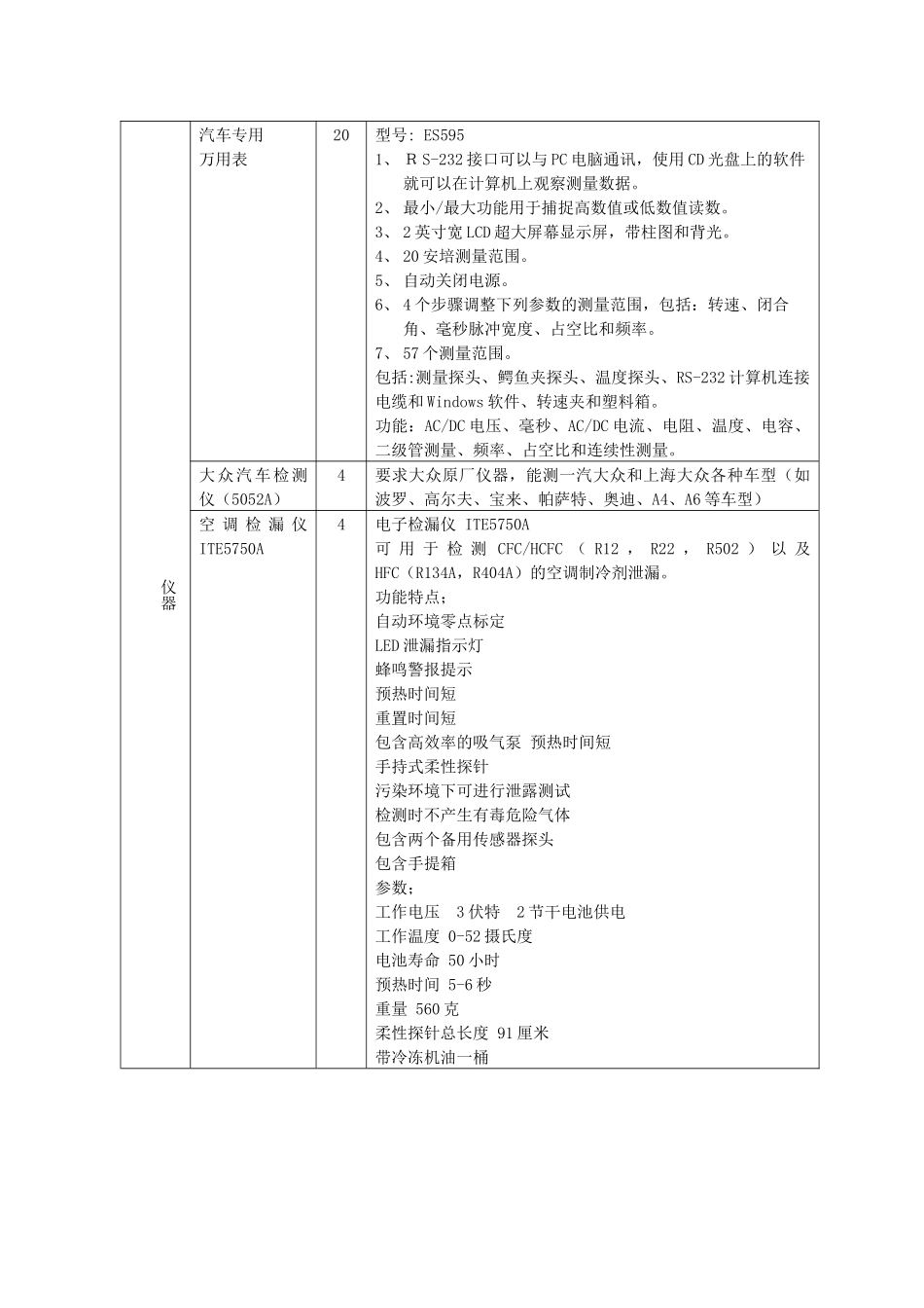 第一包：汽车单片机系统实训台_第3页