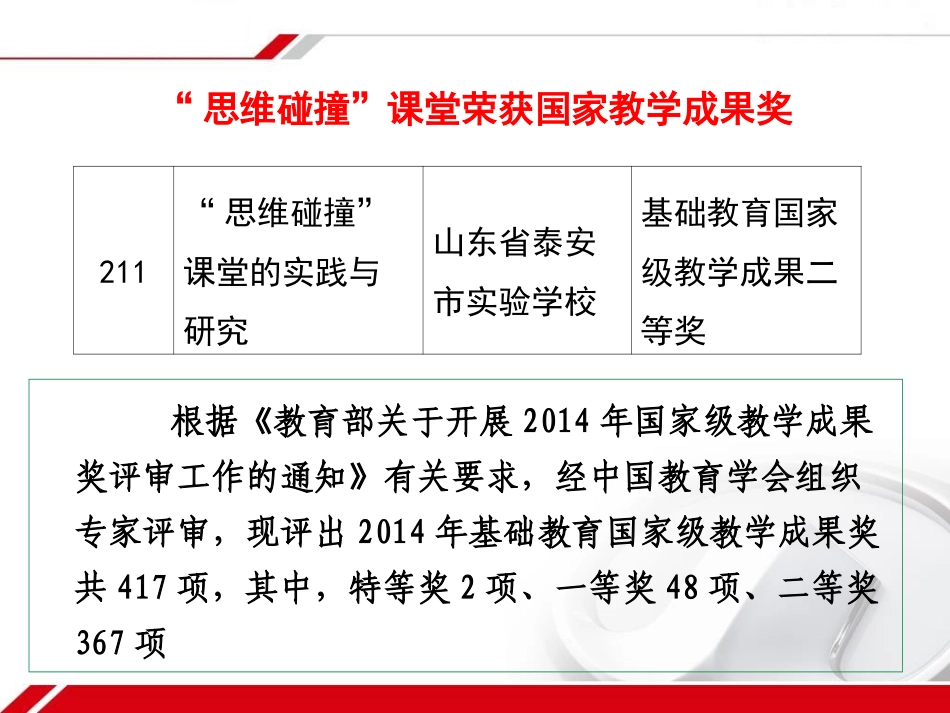 “思维碰撞”课堂建构经验_第3页